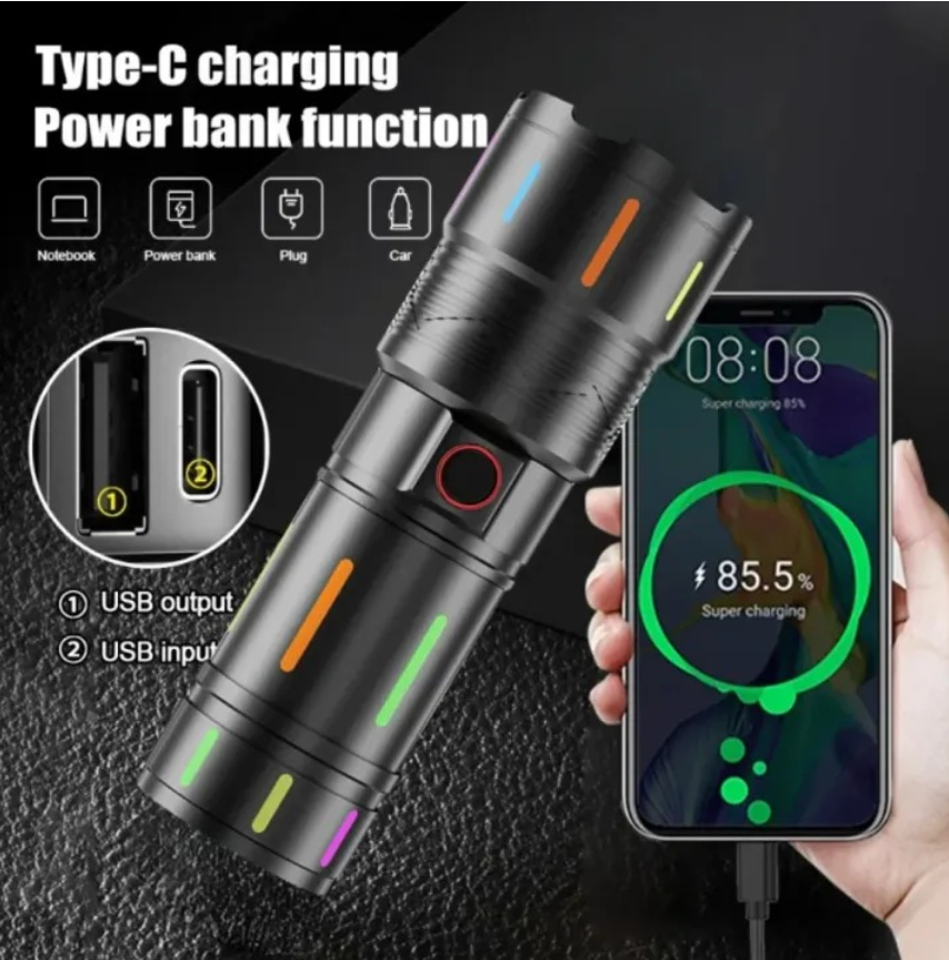 High Power White Laser LED Flashlight with Luminous Strips 3000 Meter Long-Range TYPE-C Rechargeable Zoomable Camping Lamp